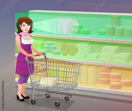 Merchandising linéaire dans la distribution : accessibilité à la vue