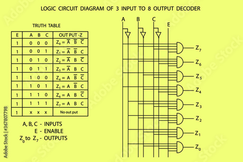 vector logic circuit diagrams for decoders, flip-flops, latch