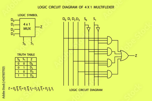 vector logic circuit diagrams for decoders, flip-flops, latch