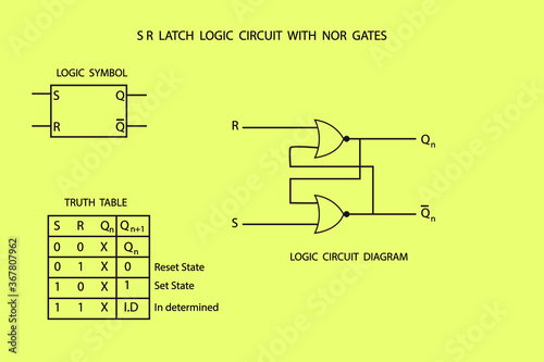 vector logic circuit diagrams for decoders, flip-flops, latch