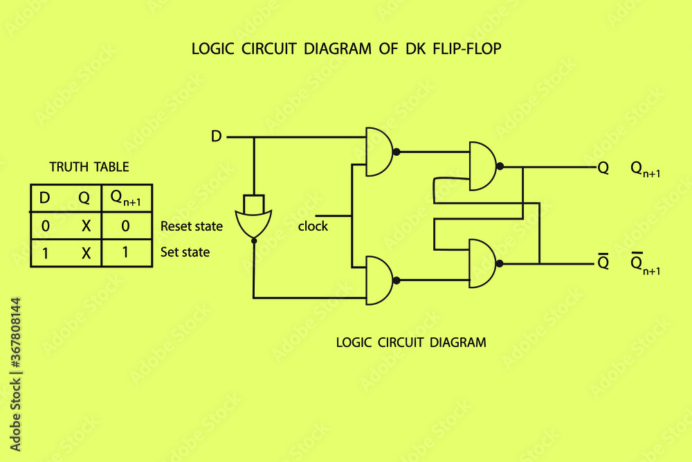 vector logic circuit diagrams for decoders, flip-flops, latch Stock Vector  | Adobe Stock