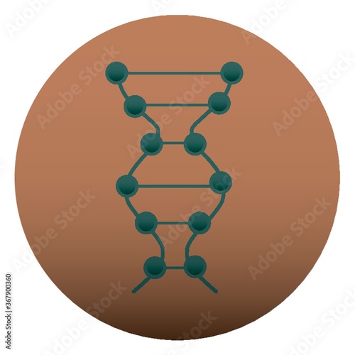dna