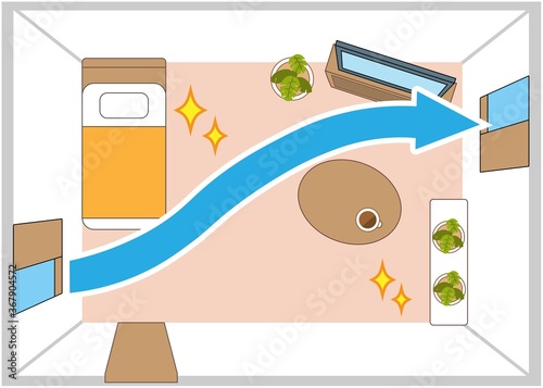 How to ventilate well Illustration
