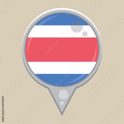 costa rica flag Free Download costa rica flag - GFXLoad