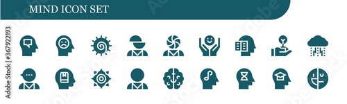 mind icon set