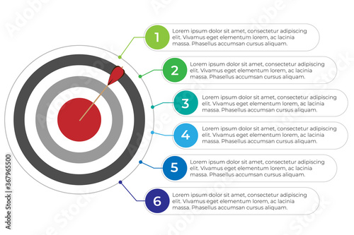Objective infographics, Dartboard six step options