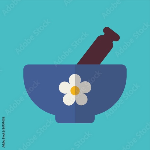 mortar and pestle