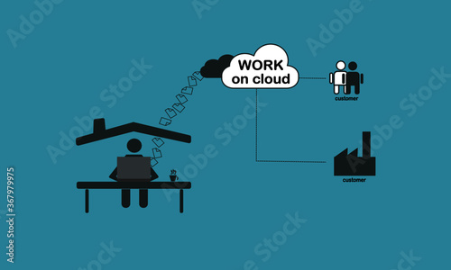 Work from home in COVID-19 virus outbreak work on online, social distancing company allow employee work at home.Vector illustration.