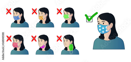 The right and wrong way to wear a mask.
Mistakes while wearing face mask.
How to wear masks properly.