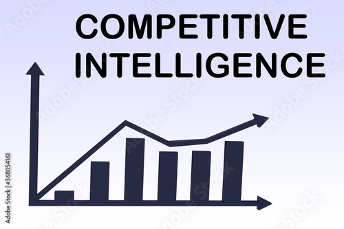 COMPETITIVE INTELLIGENCE concept