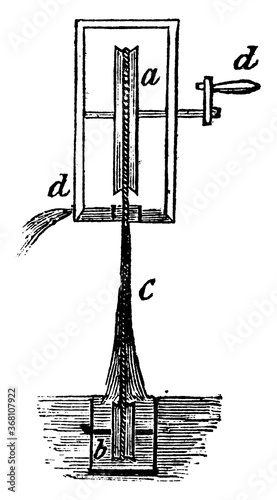 Rope Machine, vintage illustration.