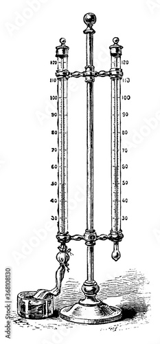 Psychometer, vintage illustration.