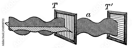 Polarization of Light, vintage illustration.