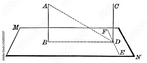 Perpendicular Line, vintage illustration.