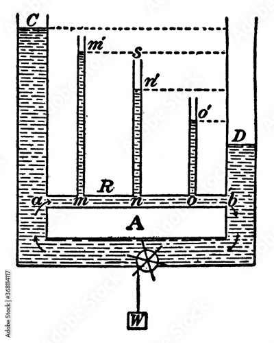 Voltmeter, vintage illustration.