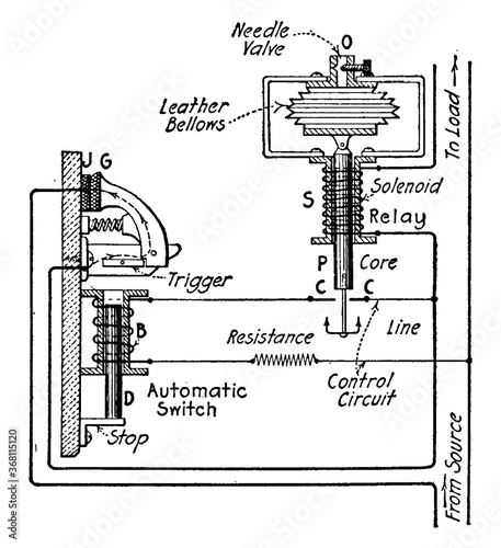 Time-limit Relay, vintage illustration.