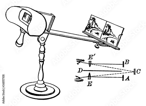 Stereoscope, vintage illustration.