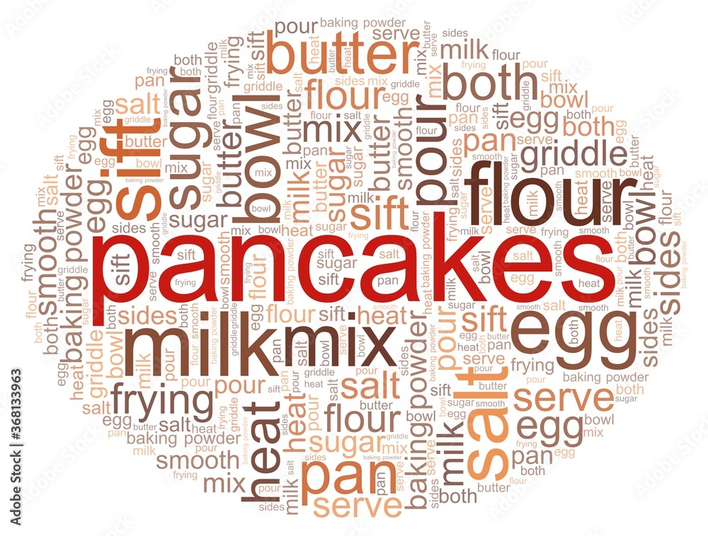 Pancakes word cloud isolated on a white background Pancakes word cloud isolated on a white background