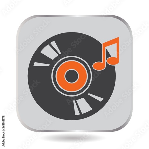 disc