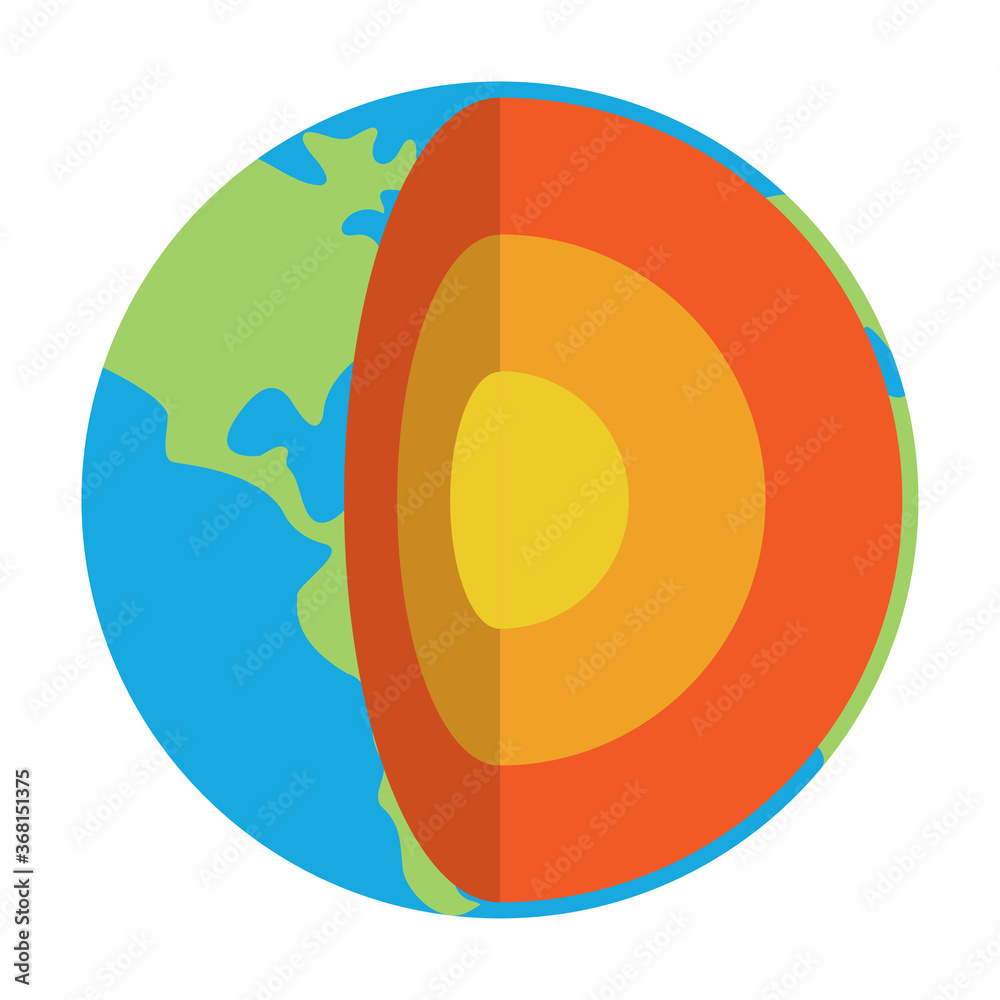 Earth Geological Layers Infoographic Stock Vector - Illustration of  childish, school: 73998651