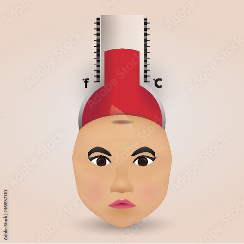 head thermometer