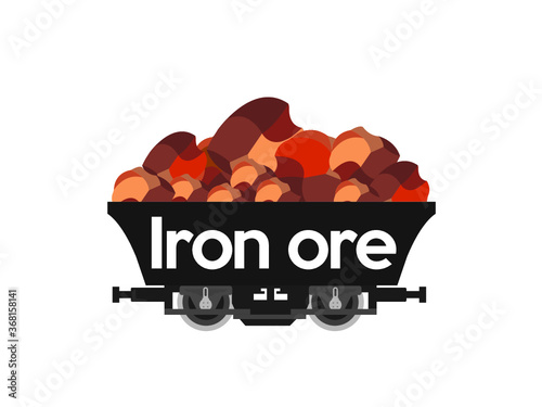 Pile of Iron ore,Iron ore Wagon