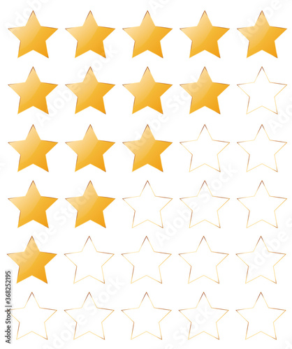 5 gold stars for customer produkt rating 