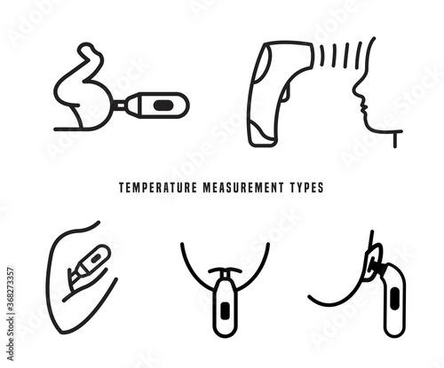 Fever Icon set