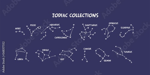 A collection of 12 zodiac signs with names. Aries, Taurus, Leo, Gemini, Virgo, Scorpio, Libra, Aquarius, Sagittarius, Pisces Capricorn Cancer Vector constellations set
