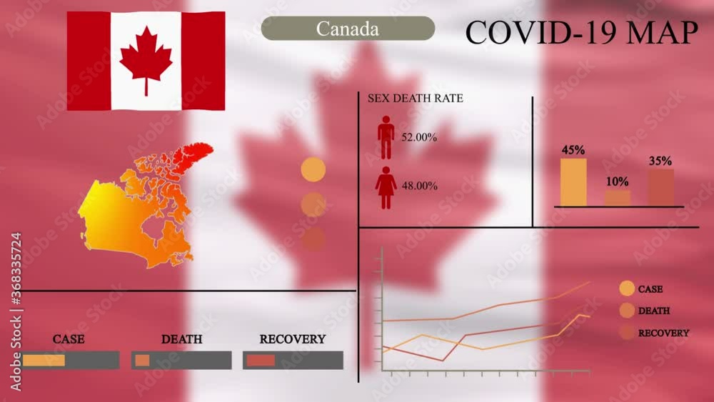 Coronavirus or COVID-19 pandemic in infographic design of Canada