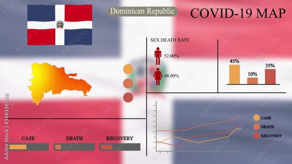 Coronavirus or COVID19 pandemic in infographic design of Dominican Republic, map with flag