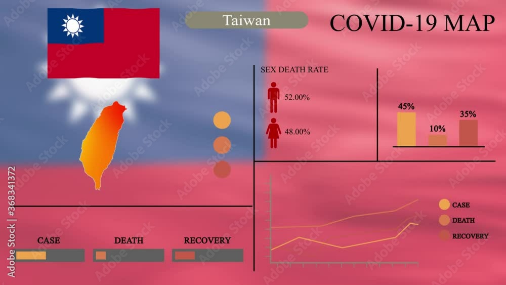 Vidéo Stock Coronavirus or COVID-19 pandemic in infographic design of ...