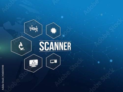 scanner