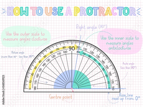 How to use a protractor for Geometry teaching and learning activity 