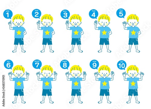 英語で1から10までの数える男の子の表情セット	
