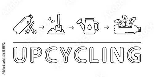 Contour garden decoration scheme with text. Growing seedlings in plastic bottle. Upcycling concept, reuse of things. Flat vector banner, black illustration. Linear horizontal poster, white background