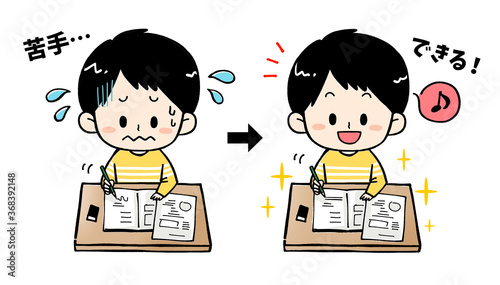 子どもの学習　苦手克服