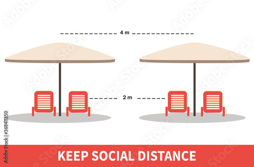 Keep social distance at the beach. New rules due to Covid-19 (coronavirus). Umbrella and sun beds distance