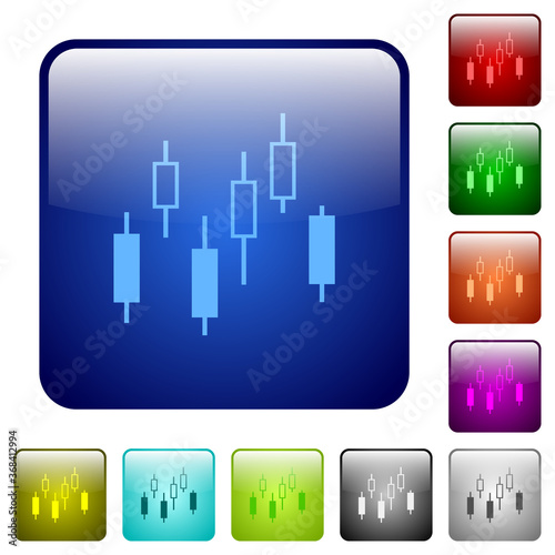 Candlestick chart color square buttons
