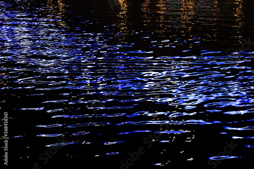 River at night and reflected city lights