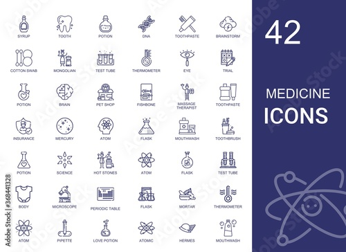 medicine icons set