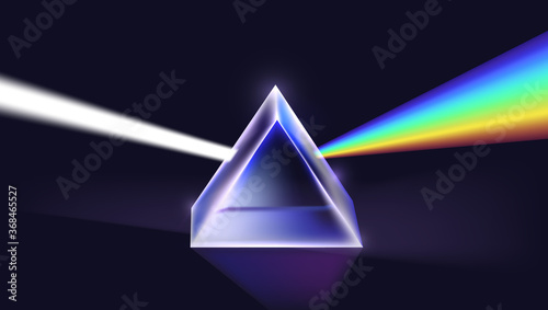 Physics Light Passing Through A Triangular Prism