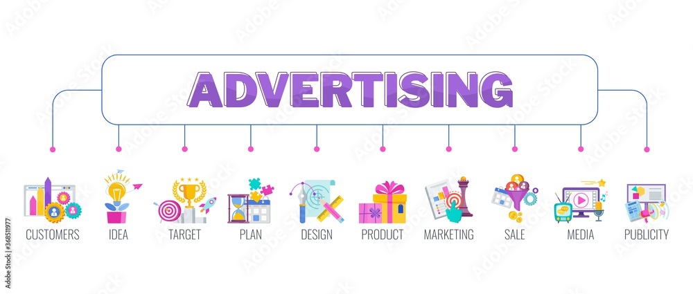Advertising banner with set of icons. Flat vector illustration. Advertising banner with set of icons. Flat vector illustration.