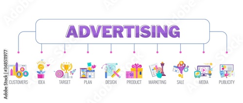 Advertising banner with set of icons. Flat vector illustration.