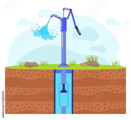 Mechanical pump, pipe vector illustration. Cartoon flat mechanic process of old vintage handle pump machine pumping water from underground pipeline, infographic engineering diagram isolated on white