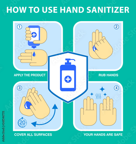 set of How to use hand sanitizer properly or step by step How to use hand sanitizer correctly for prevent virus or how to use disinfectant hands concept. eps 10 vector, easy to modify