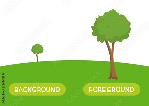 Background and foreground antonyms word card vector template. Flashcard for english language learning. Opposites concept. A green tree stands far on the horizon, a plant stands close.