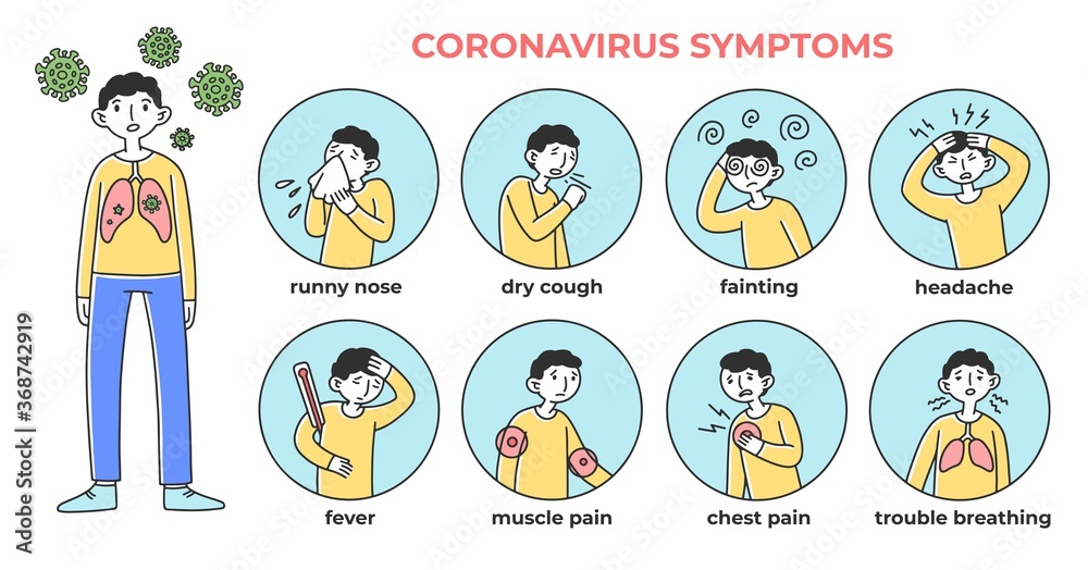 Person having coronavirus symptoms. Sick man suffering from flu, cough, fever, headache, respiratory disease. illustration for health, alert, safety, infection, pneumonia concept Person having coronavirus symptoms. Sick man suffering from flu, cough, fever, headache, respiratory disease. illustration for health, alert, safety, infection, pneumonia concept