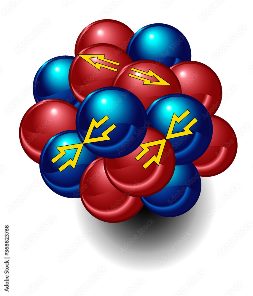 Atomic nucleus and the strong force. This science diagram shows the