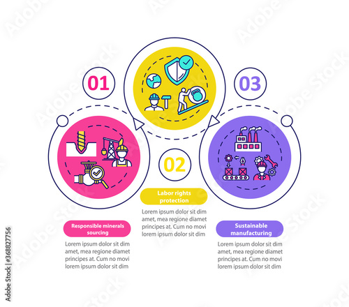 Responsible production vector infographic template. Labor safety presentation design elements. Data visualization with 3 steps. Process timeline chart. Workflow layout with linear icons